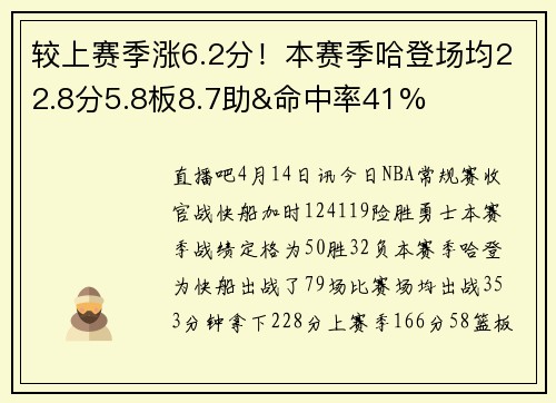 较上赛季涨6.2分!本赛季哈登场均22.8分5.8板8.7助&命中率41%